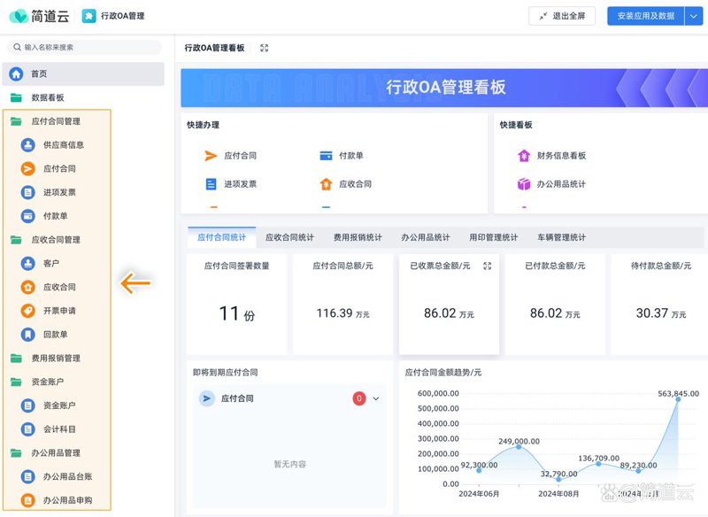 企业管理系统：科技助力企业数字化转型